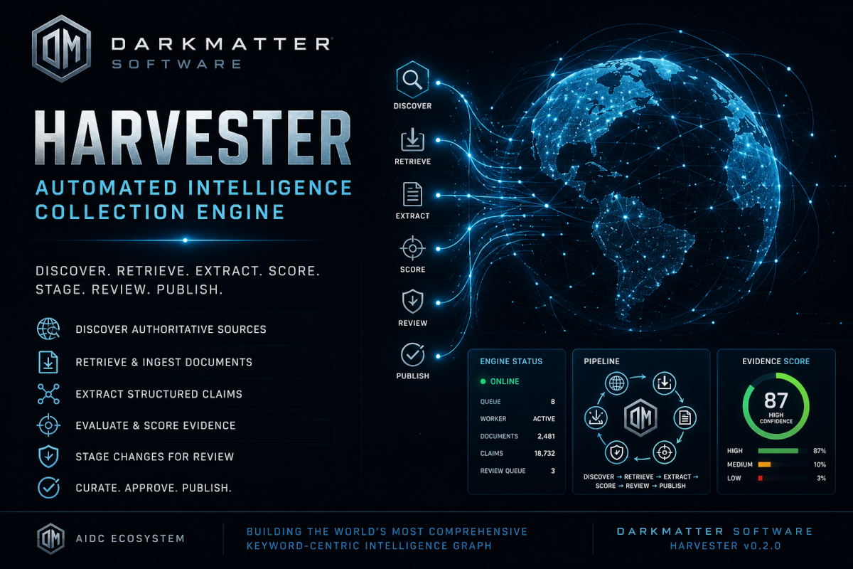 DarkMatter AIDC Harvester project overview